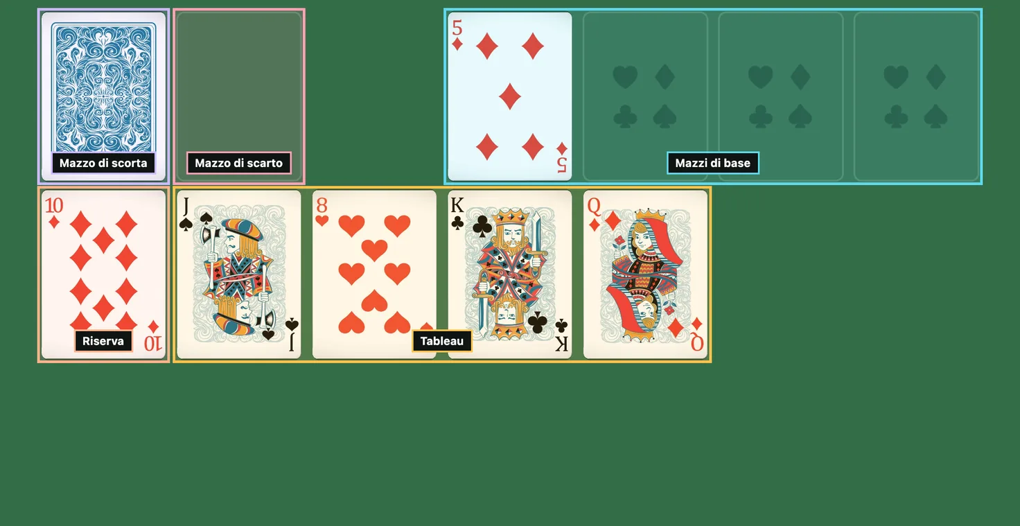 Distribuzione iniziale del Solitario Canfield: un 5 di quadri da solo sul primo mazzo di base, quattro colonne da una carta scoperta e la riserva che mostra soltanto la carta in cima