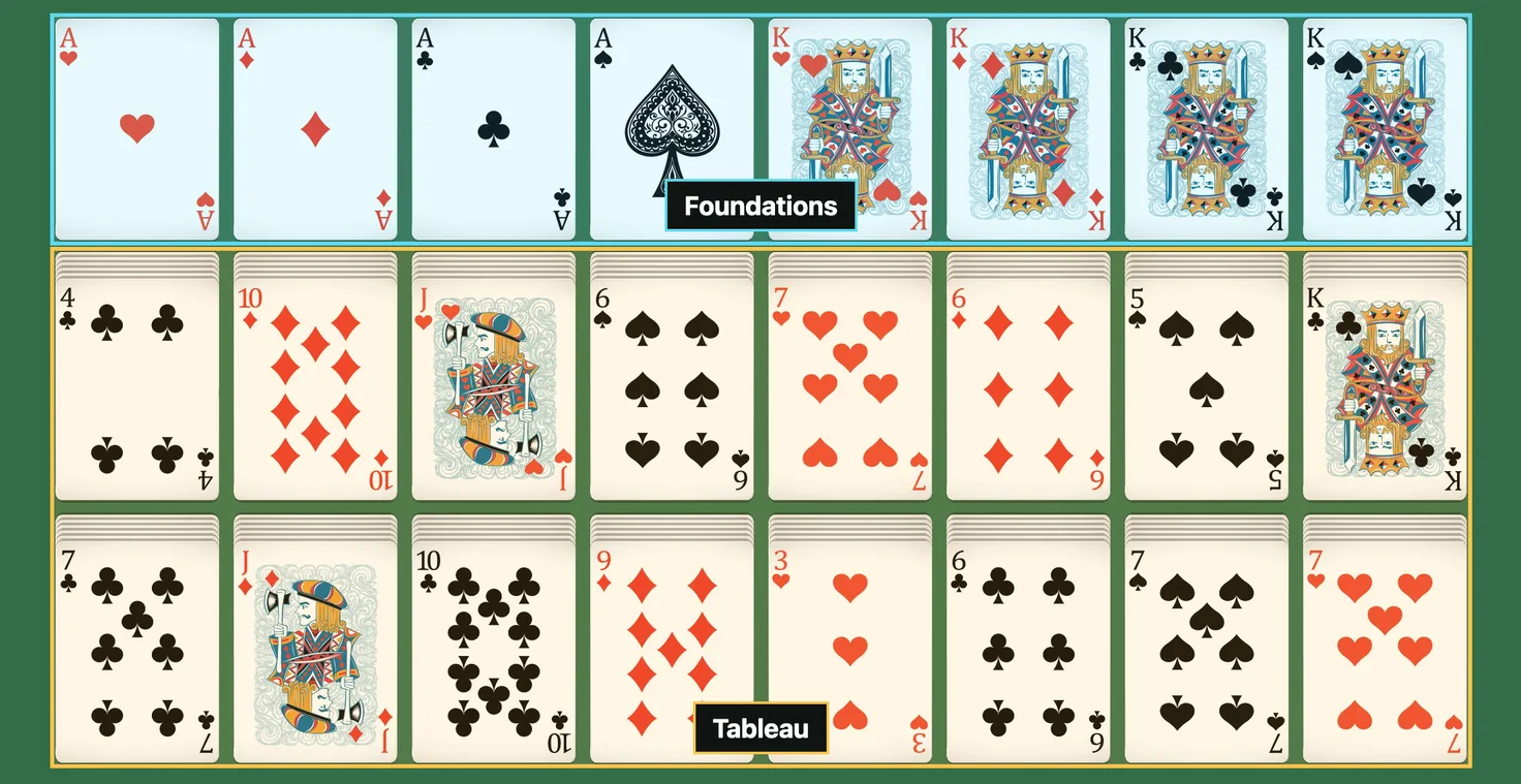 Opening deal of Crescent Solitaire, with the eight seeded Foundations above and the sixteen Tableau piles below, both areas labeled