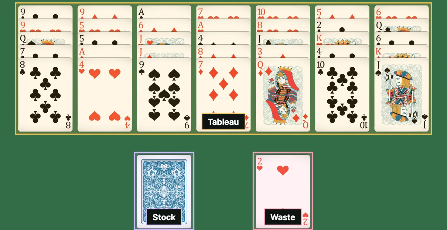 Opening deal of Golf Solitaire with the Tableau, Stock and Waste areas labeled