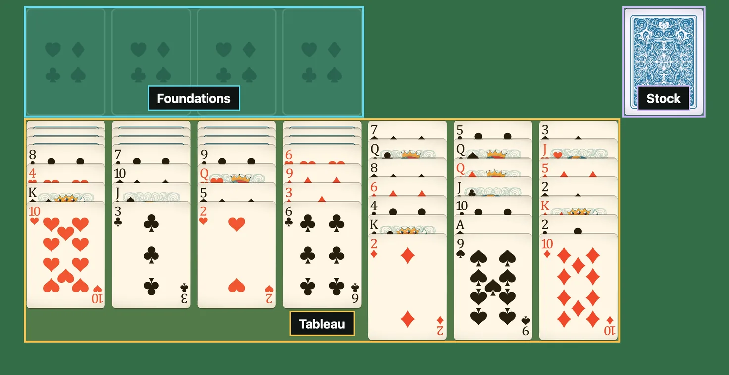 Opening deal of Scorpion Solitaire: seven tableau columns, the three-card stock at top right, and four empty slots above the board
