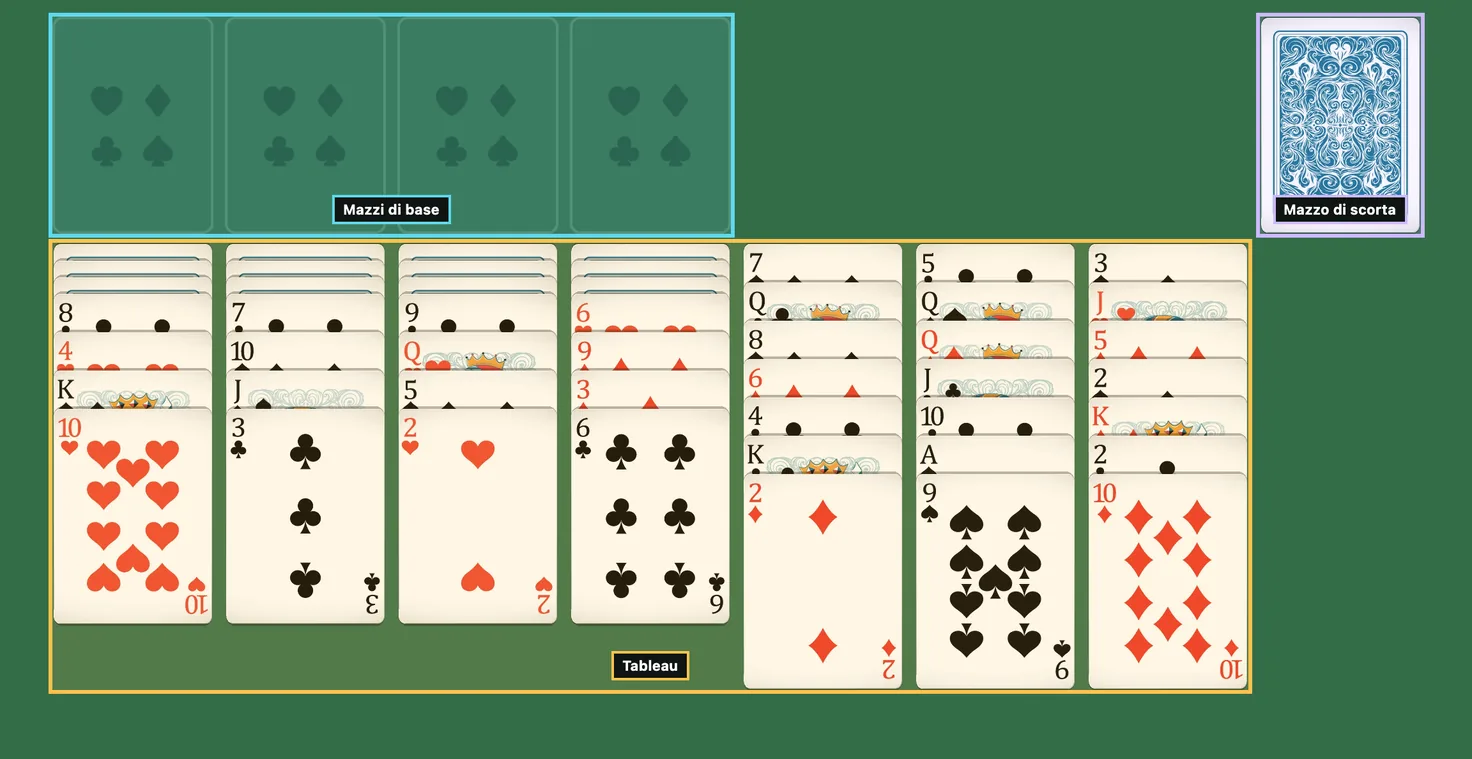 Distribuzione iniziale del Solitario Scorpion: sette colonne da sette carte, le tre carte del mazzo di scorta e i quattro spazi in alto che accoglieranno i semi completi